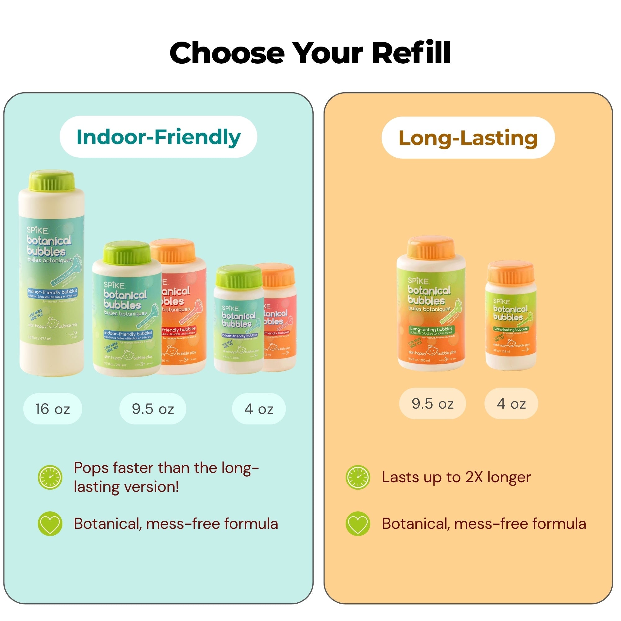 SPIKE Botanical Bubble Solution Refills - innobaby