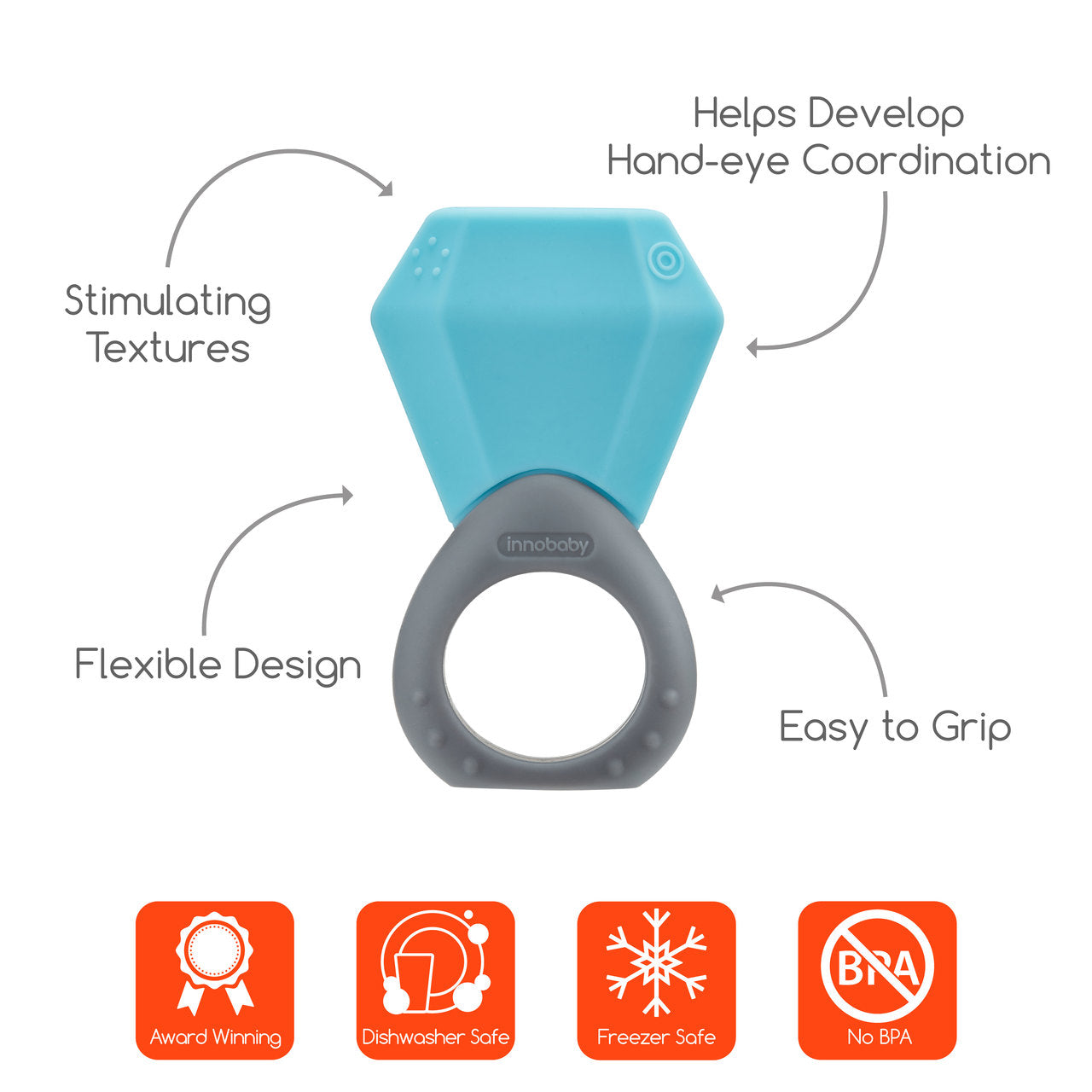 Teethin' Smart Birthstone Ring Teether