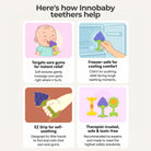 Innobaby EZ Grip Massaging Teether / GRAPE & CITRUS & STRAWBERRY Combo Pack - innobaby