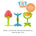 Oral & Motor Developmental Set - innobaby